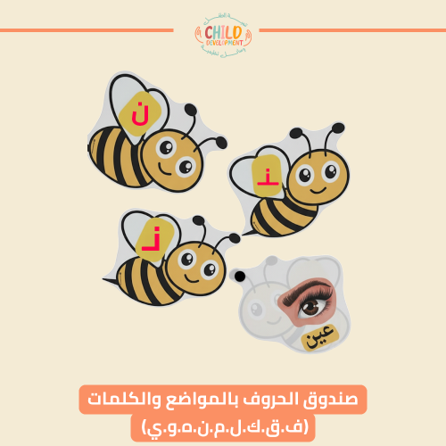 صندوق الحروف بالمواضع والكلمات (ف.ق.ك.ل.م.ن.ه.و.ي)