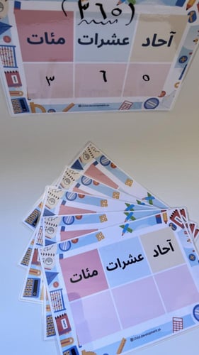 الآحاد والعشرات والمئات