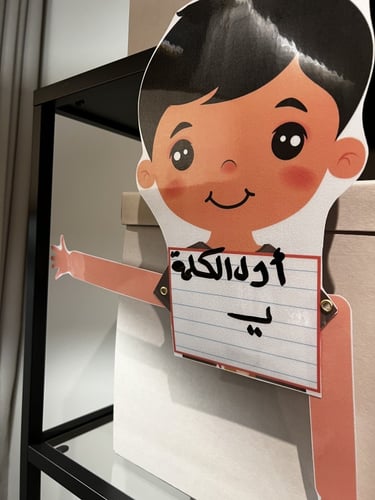 وسيلة لكتابة مواضع الحروف الثلاثة