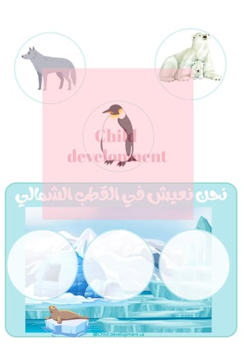 تصنيف الحيوانات حسب بيئتها