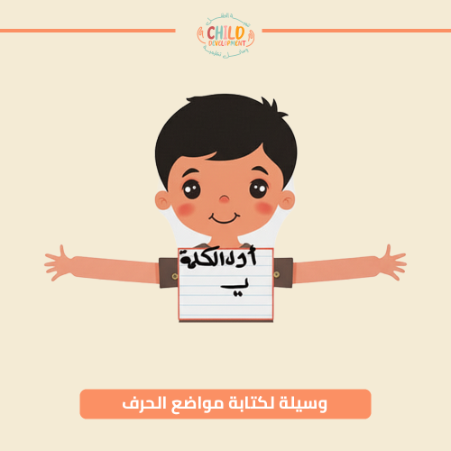 وسيلة لكتابة مواضع الحرف