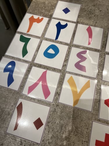 بطاقات جميع الأرقام والعمليات الحسابية