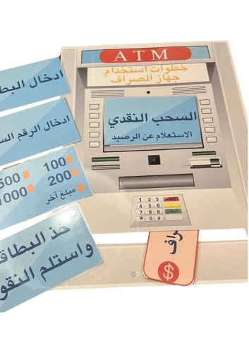 وسيلة استخدام جهاز الصراف