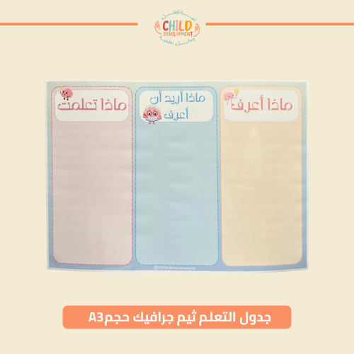 جدول التعلم ثيم جرافيك حجمA3