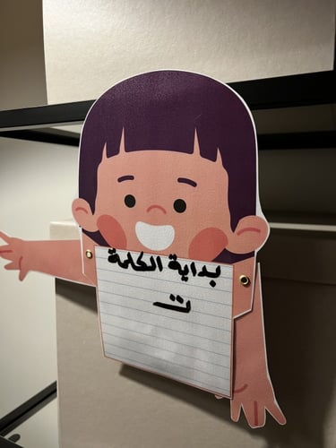 وسيلة لكتابة مواضع الحروف