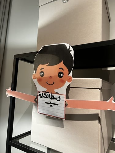 وسيلة لكتابة مواضع الحرف