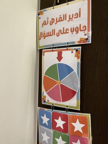 عجلة الاسئلة