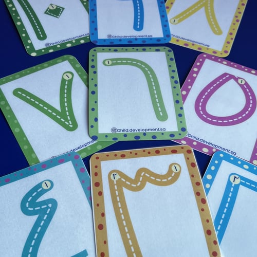 الأرقام العربية ومدلولها