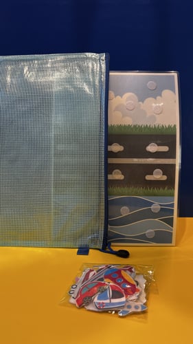 تصنيف وسائل النقل