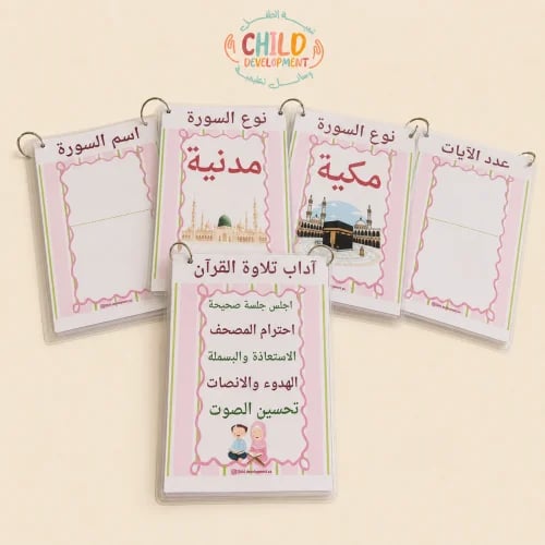 وسيلة السور القرآنية