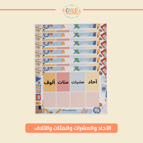 الآحاد والعشرات والمئات والآلاف