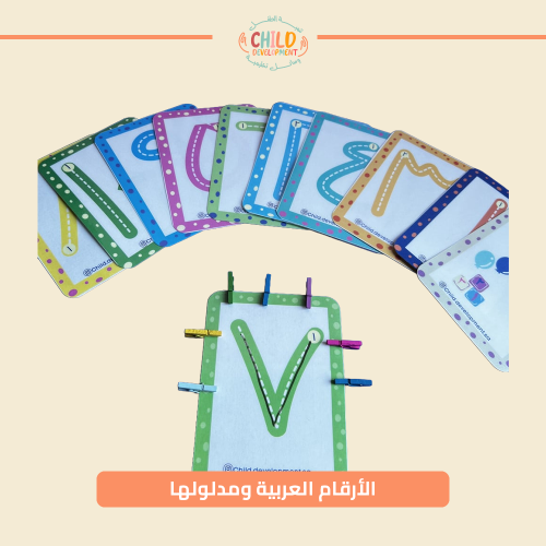 الأرقام العربية ومدلولها