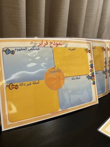 استراتيجية فراير