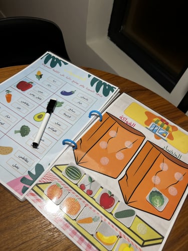 ملزمة أسماء الخضار والفواكة