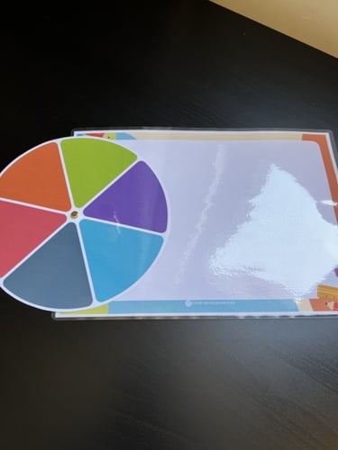 القرص الدوار لجميع المواد