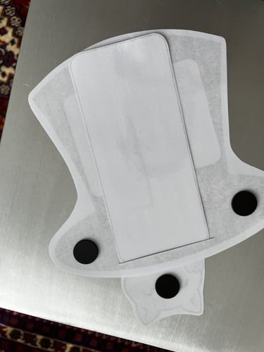 استراتيجية القبعات