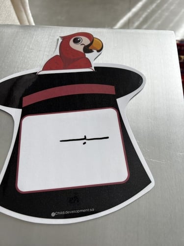 استراتيجية القبعات