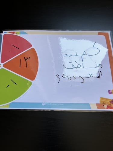 القرص الدوار لجميع المواد