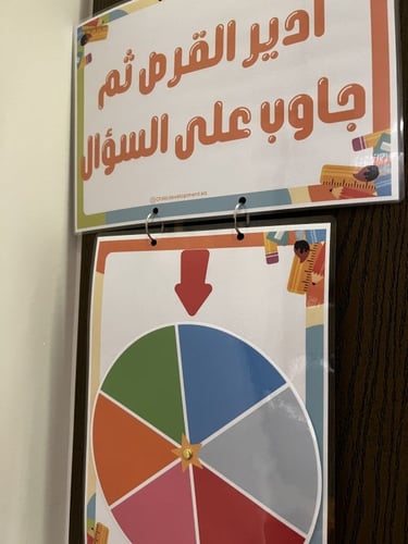 عجلة الاسئلة