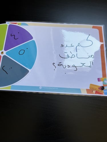 القرص الدوار لجميع المواد