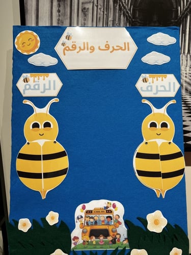 لوحة اكتشاف الحرف والرقم