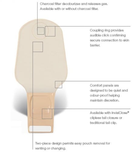 أكياس قاعدة اخراج كونفاتيك مقاس ( 45 & 57 & 70 ملم...