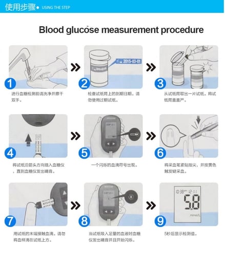 جهاز قياس السكر في الدم من اكيوتشيك بيرفورما - ACC...