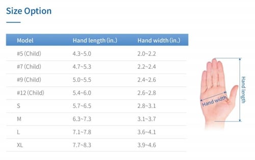 قفازات إعادة التأهيل الروبوتية الناعمة اللينة - Sy...
