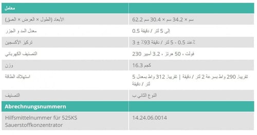 جهاز توليد اكسجين 5 لتر ديفيليبس امريكي - DeVilbis...
