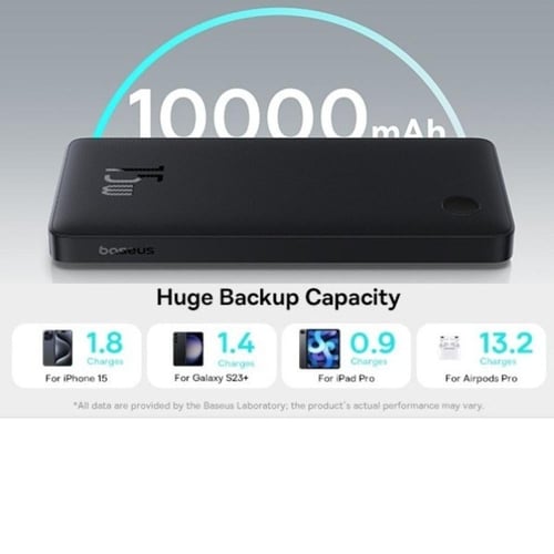 باور بانك بيسوس إيرباو 10,000 مللي أمبير – شحن سري...