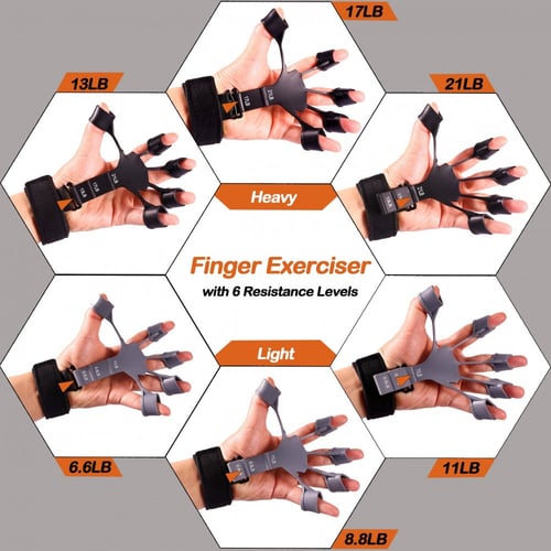 تمرين الأصابع القوي: جهاز تدريب متعدد المستويات لت...