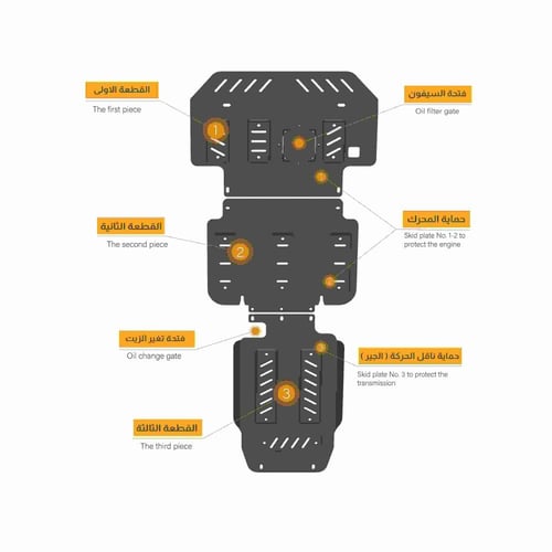 صاجة حماية فورد إكسبيديشن حديد Skid plate