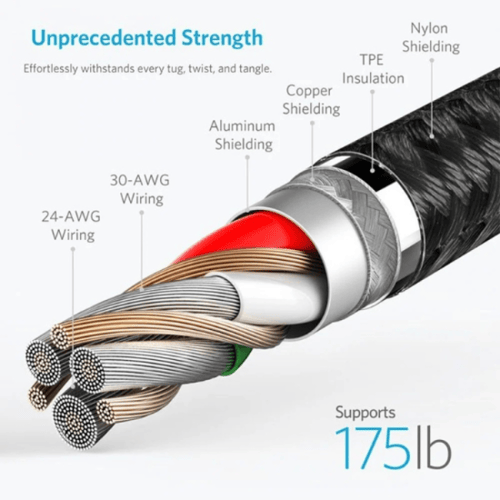 انكر - سلك ايفون بطول 1م قماش - أسود