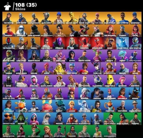 حساب فورت فخم