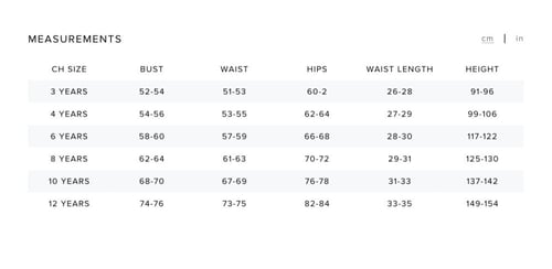 فستان كارولينا هيريرا بناتي