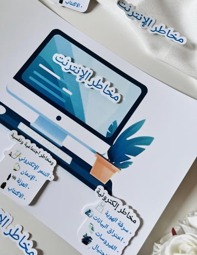 ثيمات مخاطر الانترنت