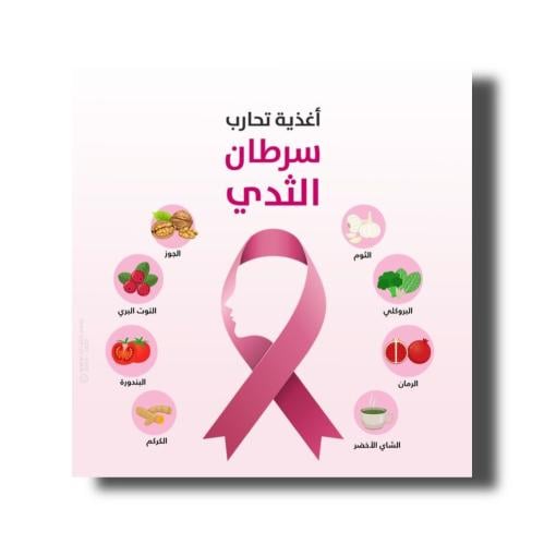 ثيم التوعية بسرطان الثدي