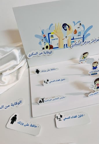 مجسم تصميم حسب الطلب