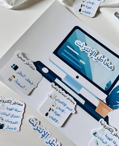 ثيمات مخاطر الانترنت