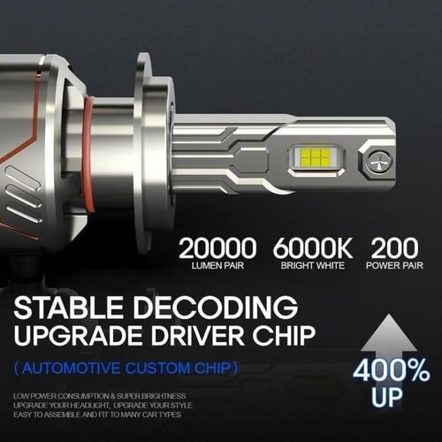 طقم انوار ليد كونبكس ل تويوتا افالون كامري كورولا...