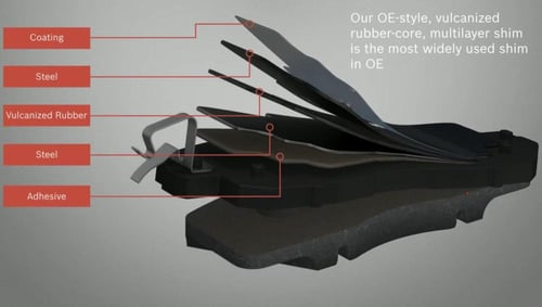 اقمشة ( فحمات ) سيراميك بوش ل لكزس Gs 2013-2023