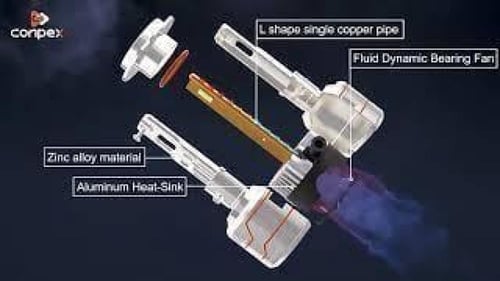 طقم انوار ليد كونبكس 200- 240 واط X8 اخر اصدار قوة...