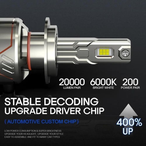 طقم انوار ليد كونبكس ل هوندا