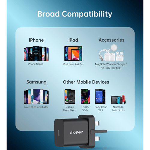 شاحن جداري تشويتيك سريع بمنفذ PD وقوة 20 واط - اسو...