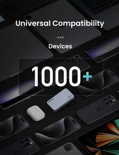 شاحن جداري نيكسود برو 65 واط UGREEN