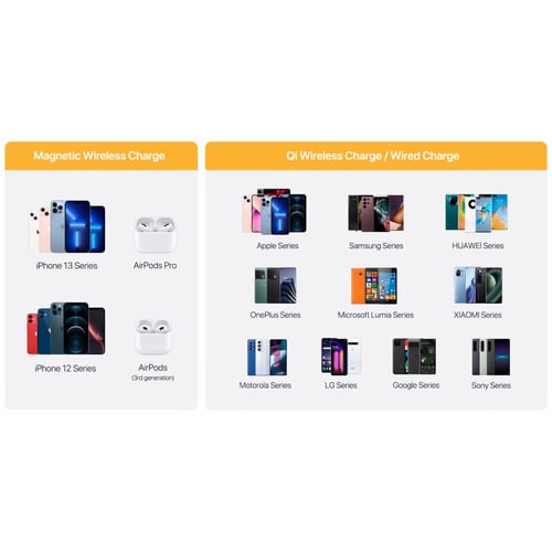 باور بانك بطارية زندور سوبر ميني اسود سعة 10 الاف