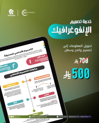 تصميم الإنفوغرافيك Infographic design