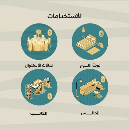 توزيعات ميني بخور العود النادر