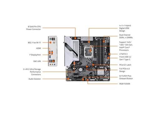 GIGABYTE B760M GAMING PLUS WIFI DDR4 1700LGA | مذر...