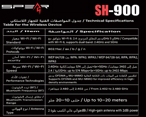 ًWifi Adapter USB Wifi6 -AX 900 Mb\S | قطعة وايفاي...